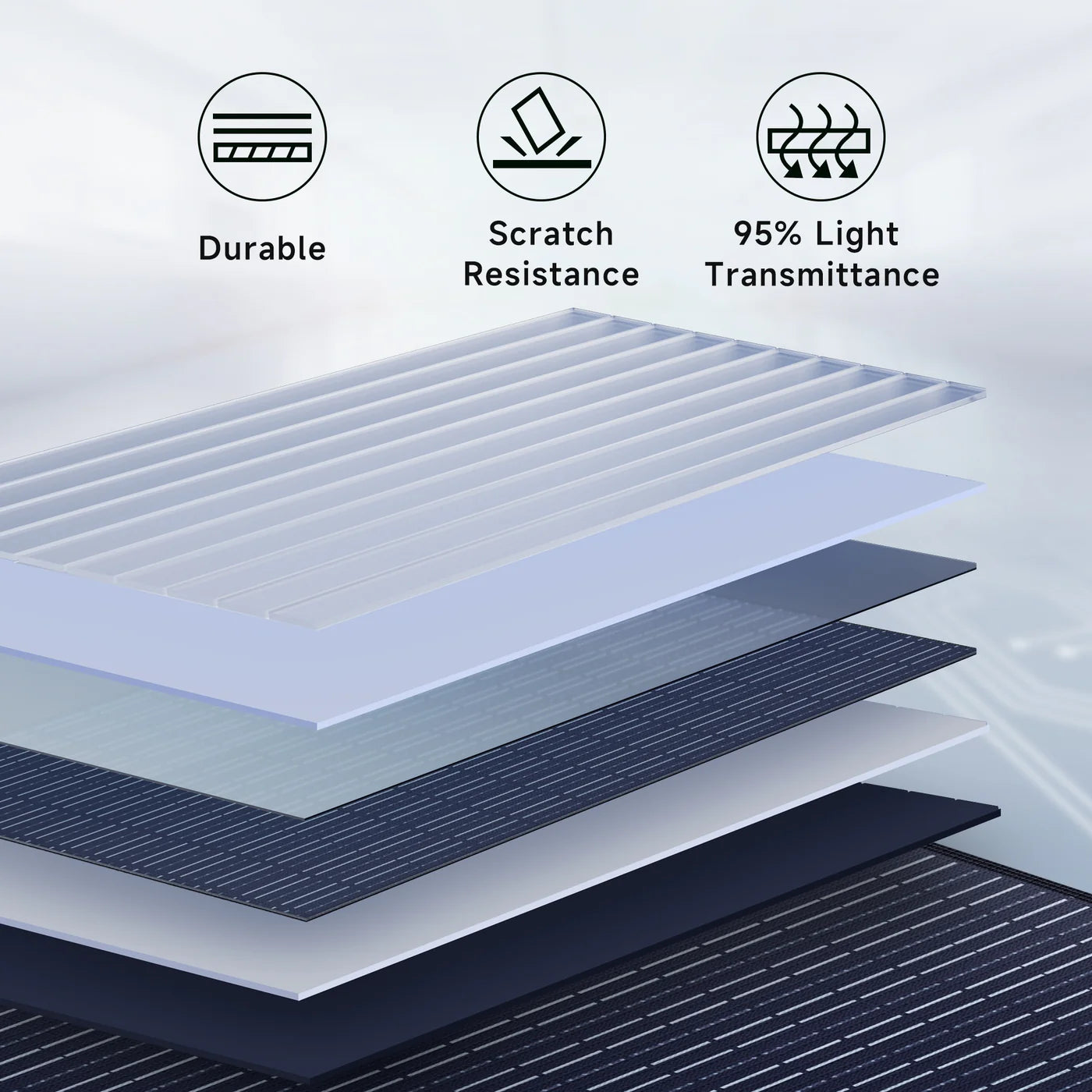 Travel Power Pack — Recharge from the Sun or Your Car