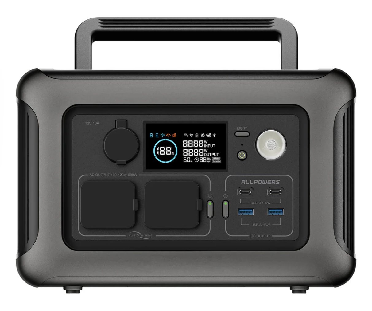 Travel Power Pack — Recharge from the Sun or Your Car