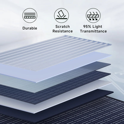 Travel Power Pack — Recharge from the Sun or Your Car